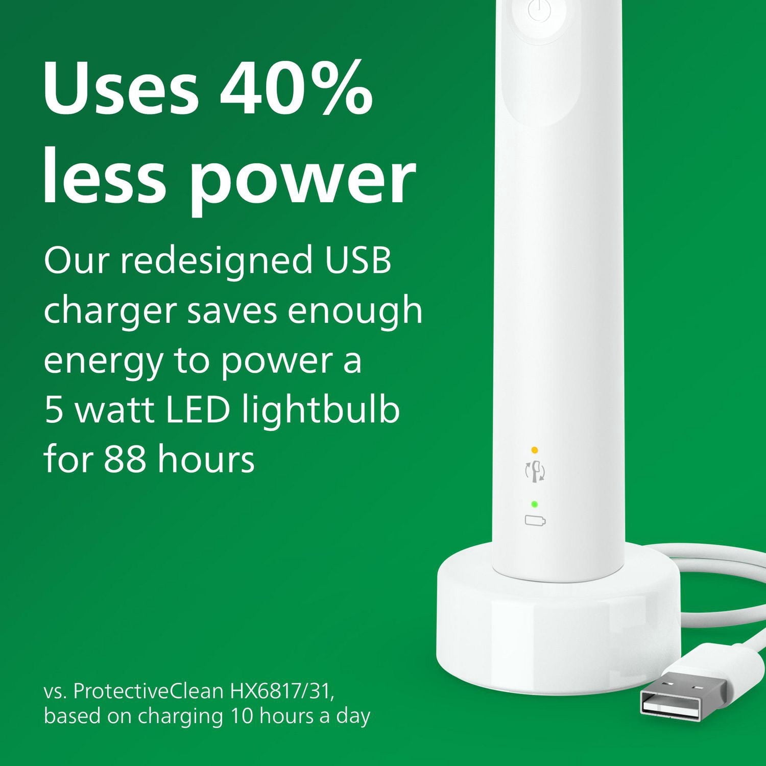Philips Sonicare 4100 Power Toothbrush, Rechargeable Electric Toothbrush with Pressure Sensor, White HX3681