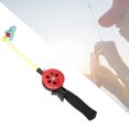 thumbnail image 4 of EIGTHTAIL Fishing Rod & Reel Combo ABS Material Mini Size 13.3” Ice Fishing 2-Piece Rod (Kids), 4 of 8