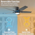 thumbnail image 3 of VAGIZM 52 Inch Flush Mount Ceiling Fan with Light - 5 Blades Ceiling Fan for Living Room and Bedroom - 5000 CFM - Quiet DC Motor - Dimmable - Reversible Function - Black, 3 of 8