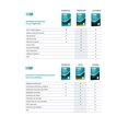 thumbnail image 2 of ESET Home Security Premium - 10 Device, 1 Year [Code Electronique], 2 of 2