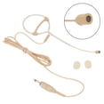 thumbnail image 4 of Beige Single Earhook Headset Mic Headworn Microphone 3.5mm 3 Pin 4 Pin XLR Plug, 4 of 11