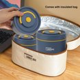 thumbnail image 3 of Lunch Box Stainless Steel Lunch Container Portable Lunchbox Round Sealed  Lunch Box for Adult Large Capacity Adult Lunch Box Penguen Yemek Termosu Lunch Boxes, 3 of 7
