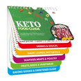 thumbnail image 1 of Oleegame 1PC Air Fryer Cookbook Cheat Sheet Air Fryer Cheat Sheet Magnets Cooking Booklet Cookbooks Air Fryer Accessories Oven Cooking Pot Temp Kitchen Conversion Green, 1 of 8