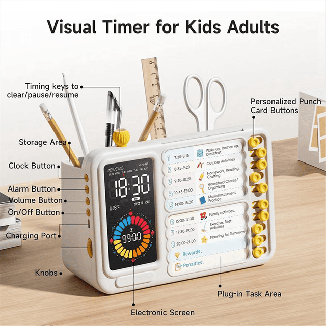 Visual Timer for Kids Adults, ADHD Timer with Planning Board. A white plastic timer with an electronic screen showing time, temperature, and a countdown timer. Features include a task planning board with punch card buttons, a storage area for stationery, and buttons for alarm, volume, and power control. Includes a charging port and adjustable knobs. Ideal for children, adults, and seniors to enhance time management and organization.