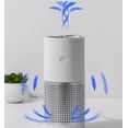thumbnail image 2 of 2 Pack TPLMB Air Purifiers for Bedroom,H13 HEPA Filters,Fragrance Sponge, 2 of 7