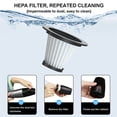 thumbnail image 4 of Dvkptbk Vacuum Cleaner Car Wet and Dry Handheld Portable High-Power Dual-Use Vacuum Cleaner Car Accessories, 4 of 9