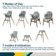 thumbnail image 2 of Safety 1st Little Eats 7 in 1 Highchair, 2 of 8