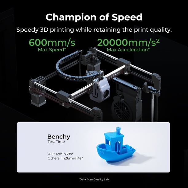 Creality K1C 3D Printer - Walmart.ca