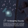 thumbnail image 3 of Dormeur sonore PureBaby Narwhal, 3 of 5