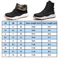 thumbnail image 4 of Bottes de Randonnée pour Hommes Légères Antidérapantes Randonnée Camping Décontractées Bottillon Cheville Extérieur Confortable Botte de Travail, 4 of 6