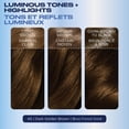 thumbnail image 4 of Clairol Nice'n Easy Permanent Hair Dye, 4 of 9