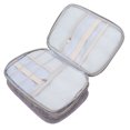 thumbnail image 3 of Toiletry Bag, Huge Zipper Portable Multi Functional Cosmetic Bag Cation Waterproof With Instruction For Travelling For Eyeshadow, 3 of 8