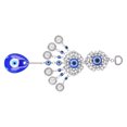 thumbnail image 2 of Evil Eye Room Decor,Evil Eye Pendant Exquisite Evil Eye Car Hanging Ornament Car Ornament Next-Gen Design, 2 of 8