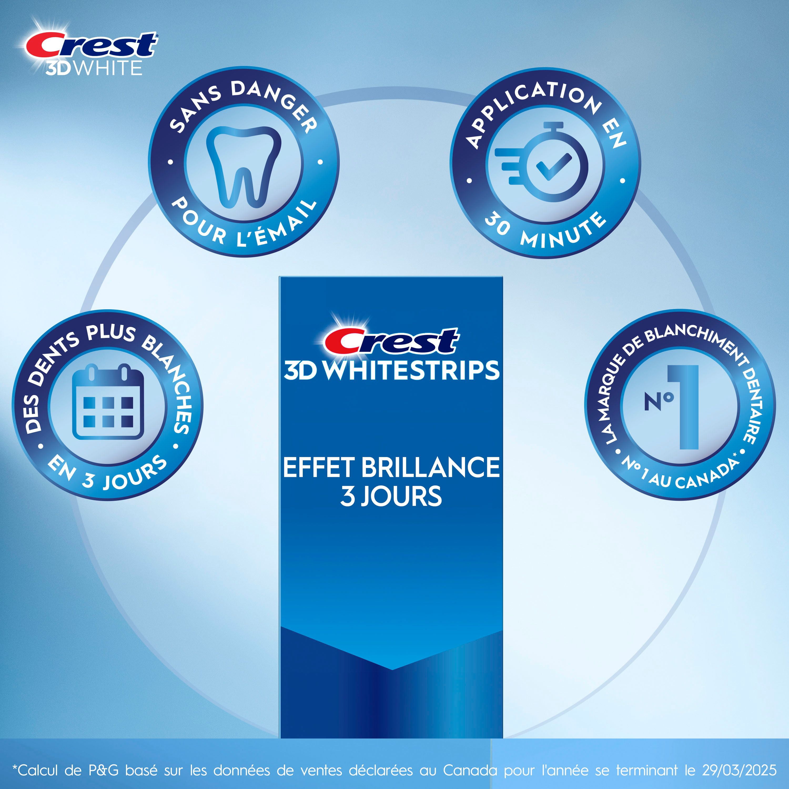 Crest 3DWhitestrips Effet Brillance 3 Jours Trousse de Blanchiment des Dents à Domicile, 3 Traitements, des Dents Plus Blanches en 3 Jours