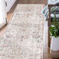 thumbnail image 1 of RUGKING Distressed Floral Runner Rug 3x10 Red Multi Flodable Vintage Carpet Non Slip Runner Rug For Hallways Entryways Kitchen Bathroom, 1 of 6
