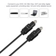 thumbnail image 1 of New OD2.2mm Digital, Audio Cable for TosLink Cables Fiber Optical MD DVD 3.0m, 1 of 8