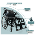 thumbnail image 2 of Fauteuil Roulant Autopropulsé Léger et Pliable - Fauteuils de Transfert Autopropulsés - X-1 / Noir, 2 of 6