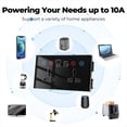 thumbnail image 3 of Tuya WiF Smart Socket USB Type-C Wall Outlet 4-in-1 Universal Electrical Power Plug Power Monitor Touch Switch Black,1 * Socket,Black, 3 of 6