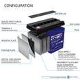 thumbnail image 3 of 12 Volt  55 AH GEL Battery, 3 of 6