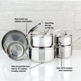 thumbnail image 2 of Meyer Confederation 10 pc cookware set, 2 of 2