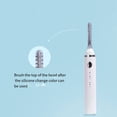 thumbnail image 2 of Wweixi Portable Three In One Electric Eyelash Curler For Travel And Three Gears Can Be White, 2 of 6