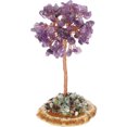 thumbnail image 3 of Miangastore Room Accessories Purple 1Pack 2x2.2x4.3in, 3 of 8