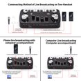 thumbnail image 3 of TFixol Professional Bluetooth Audio Interface for Live Streaming & Recording - High-Quality Sound, Real-Time Monitoring, Plug & Play, Compatible with Phones & Computers, GAX-S10, 3 of 6