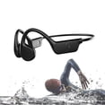 thumbnail image 2 of relayinert Écouteurs à Conduction Osseuse pour la Natation IPX8 Étanches Bluetoothss Puce 5.3 à Conduction Bluetooths Noir, 2 of 6