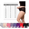 thumbnail image 2 of 5 Pcs Leakproof Panties for Over 60#s, Plus Size Leakproof Panties for Women Over 60s with Incontinence, Large Size, 2 of 9
