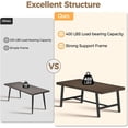 thumbnail image 4 of Industrial Dining Table for 6-8, 78.7" Long Wood Table with Metal Frame for Kitchen & Dining Room（Only Table）, 4 of 7