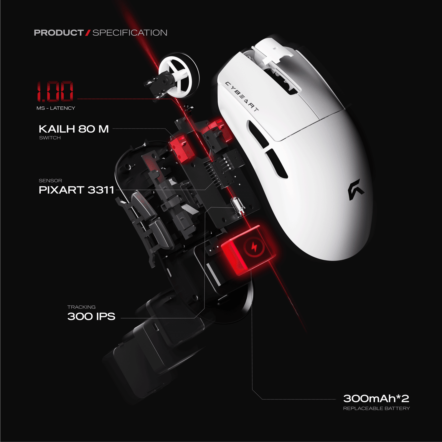 CYBEART | Artemis 52g Ultra-light Wireless Gaming Mouse | Dual 300mA Hyperswap™ Battery | 24,000 DPI | 1K Polling Rate | 80M Kailh Switches | Tri Mode