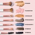 thumbnail image 4 of Renee Cosmetics All In 1 Professional Makeup Brush - Set Of 6 (126 Gm), 4 of 4