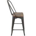 thumbnail image 4 of Oregon Industrial Counter Stool by LumiSource, 4 of 9