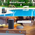 thumbnail image 3 of HBN Prise Intelligente d'Extérieur à 6 Prises avec Minuterie Wi‐Fi Alexa et Assistant Google, 3 of 5