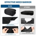 thumbnail image 2 of Garvee Liner Life 30' Round Pool Liner Pad, Polyester Geotextile for Above Ground Pools, 2 of 8