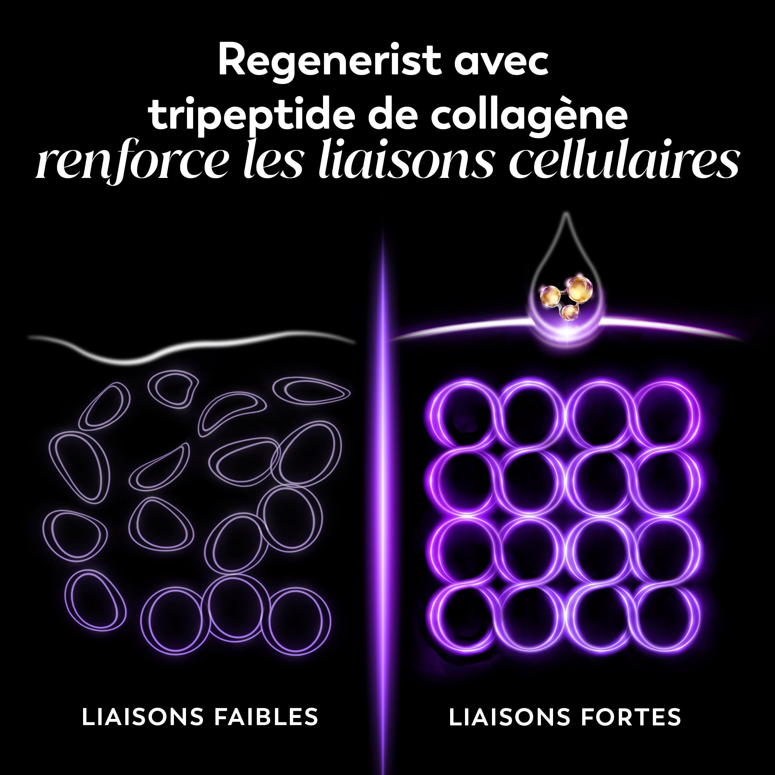 Crème Pour Le Visage Olay Rétinol 24, Hydratant De Nuit Anti-Âge, Sans Parfum, Non Gras, Anti-Rides, Lisse Les Ridules, Raffermissant, Soins De La Peau Hydratants – Peptides, Glycérine, 50 mL