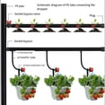 thumbnail image 2 of tredstone 50 Pcs Goutteur d'Irrigation Arrosage Arroseur à 8 Trous comme sur l'Image 1 Ensemble, 2 of 6