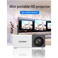 thumbnail image 3 of Qocolhg Movie Portable Projector Low Noise Video Projector 1080p TV Projector Mini Projector Wired Same Screen 200 Inch Large Projection Screen Home Projector Smart Projector Tech Gadgets Mini TV, 3 of 9