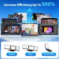 thumbnail image 4 of Triple Laptop Screen Extender,Portable Dual Monitor Second Screen Travel 14" 1080P IPS for 13-16.5" Laptops with USB-C Port,Plug and Play Attachment for Windows/Mac/Android/Switch/PS5/Xbox, 4 of 9