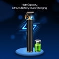 thumbnail image 4 of SHINON SHINON USB Rechargeable Hair Trimmer with Titanium Ceramic Blade, Lightweight & Portable for Precision Haircuts, Black, 4 of 6
