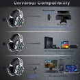 thumbnail image 2 of ONIKUMA ONIKUMA K8 Casque de Jeu Camouflage avec Éclairage RVB, Micro Ajustable, Contrôle du Volume et Répartiteur 3,5 mm pour PC, PS4, Xbox One et Téléphones Intelligents, 2 of 6