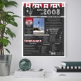 thumbnail image 2 of The Party Post 16th Birthday Gift 16 Years Ago Back in 2008, 2 of 5