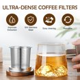 thumbnail image 3 of OUNONA Infuseur de Café Filtre pour Café Infusé à Froid Tamis pour Café 1Pcs, 3 of 6