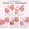thumbnail image 4 of NAGAIA Premuim Nail Dipping System, Dip Essential Liquid Set, All In One Dip Liquid Kit, Home & Salon Nail Dipping Manicure, Air Dry Dip Powder Syste, 4 of 6
