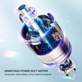 thumbnail image 4 of Electric Compressed Air Duster, 1600g Thrust 50000RPM Electric Air Duster with 64mm Duct, LED Light, Rechargeable Cordless Blower for Industrial Cleaning, Computer Keyboard, Car, 4 of 7