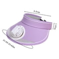 thumbnail image 2 of EGNMCR Fan Hat With Fan For Women - Fan Visor Hat - Three Gear Mediation And Large Area Sun Protection Fan cap, 2 of 8