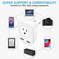 thumbnail image 4 of European Travel Power Adapter 3-in-1 International Power Adapter Charger with 2 USB Ports for US 100-250V Multi-function Power Adaptor Travel Spare Adapter for Cellphone Tablet, 4 of 9