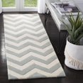 thumbnail image 1 of Safavieh Chatham Jake Tapis Chevron, 1 of 6