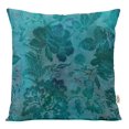 thumbnail image 1 of VargottamSquare Pillow Cover - Decorative Pillow Covers18x18 Inches,PrintedTeal BlueThemePillowcase, DecorativeSquareCushionCovers, 1 of 1