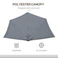 thumbnail image 4 of Outsunny Parasol Demi-Rond 9 Pi Mural Balcon Pare-Soleil Auvent de Patio Gris, 4 of 10